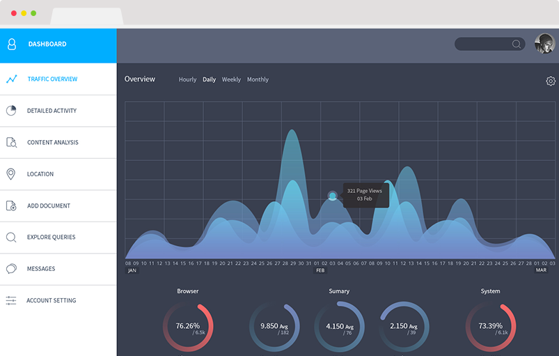 TURKDIGITALMEDIA TDM Hostin Ürünleri, Web Siteleri ve Sözleşmeli Bilgisayar Teknik Destek Müşterileri için Yönetim Paneli TURKDIGITALMEDIA TDM Hostin Ürünleri, Web Siteleri ve Sözleşmeli Bilgisayar Teknik Destek Müşterileri için Yönetim Paneli